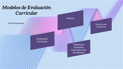 Modelos De Evaluación Curricular By Eire Masiel Samaniego Fernández