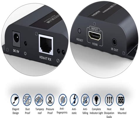 Saxxon Lkv Kit Extensor Hdmi Sobre Ip Resolucion P Cat E