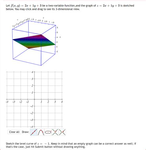 Solved Sketch The Level Curves Of The Function H X Y X2 Y2