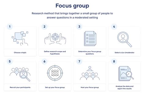 Data Collection The Key To Insights Botpenguin