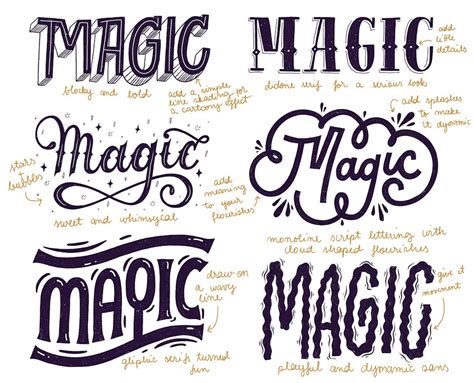 Hand Lettering Basics A Tutorial For Beginners 99designs