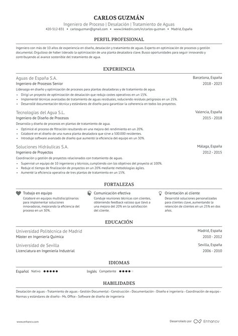 Currículum Por Competencias Plantillas Y Ejemplos