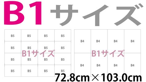 B1サイズについて詳細解説｜cm・px・inch・設定・郵送 Tschoolbank 作～るバンク