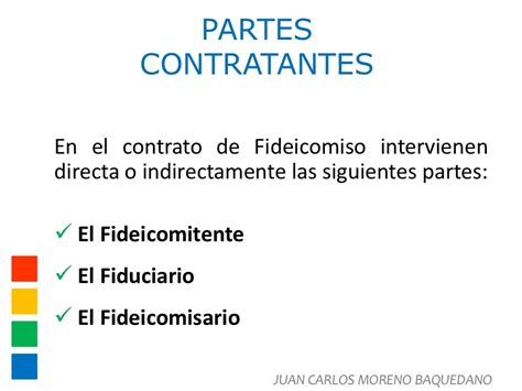 PARTES CONTRATANTESEn El Contrato De Fideicomiso Intervienendirecta O