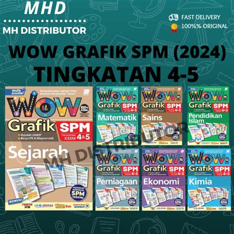 Mhd Buku Rujukan Spm Wow Grafik Spm Kssm Tingkatan