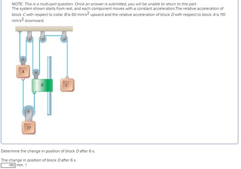 Solved NOTE This Is A Multi Part Question Once An Answer Chegg