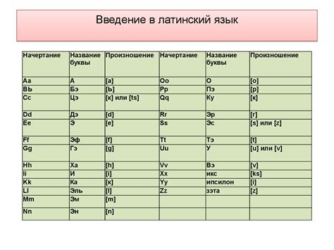 Введение в латинский язык - online presentation