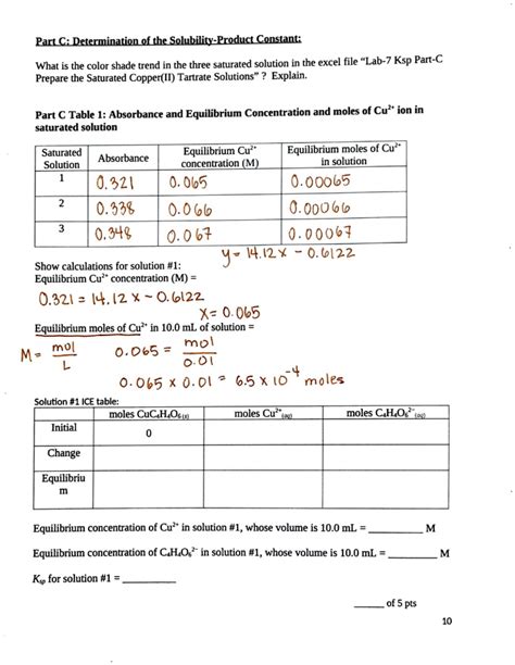 Solved Part C Determination Outhe Solubility Product Constant What