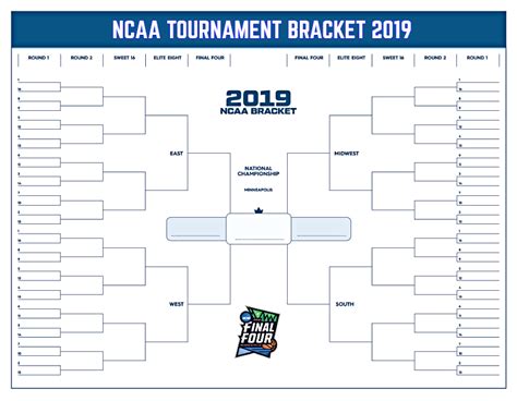 Printable Ncaa Mens D1 Bracket For 2019 March Madness Tournament