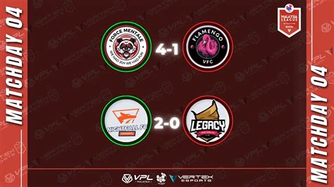 Vpl Malaysia Pro Eleague S Matchday Force Mentale Vs Flamengo