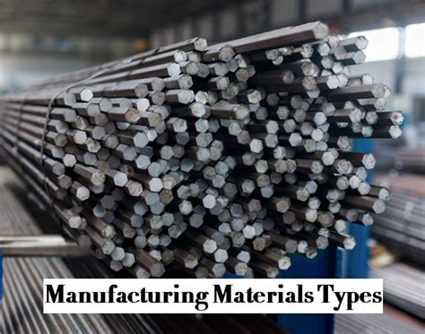 Guide to Manufacturing Materials: Types, Definitions, Examples and Uses ...