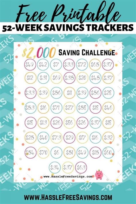 7 Free 52 Week Money Saving Challenge Printables Hassle Free Savings