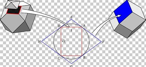 Triangle Dual Polyhedron Geometry Duality PNG, Clipart, Angle, Area ...