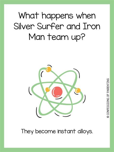 130 Chemistry Jokes Will Blow Your Mind!