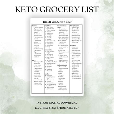 Keto Grocery List Printable Keto Food List Low Carb Food List Keto Tracker Meal Planner And