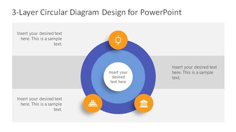 3 Layer Circular diagram다이어그램 Design for 무료ppt템플릿