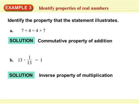 Inverse Property Of Addition