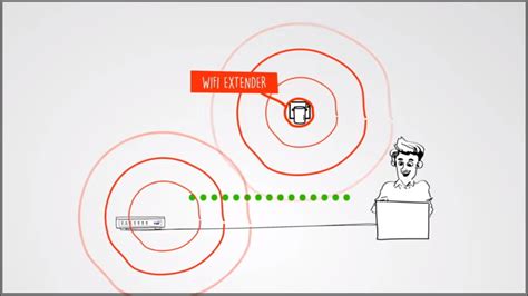 5 Tips To Improve Wifi Signal Strength Barzrul Tech