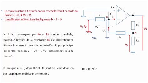 Exercice Corrig Ampli Op