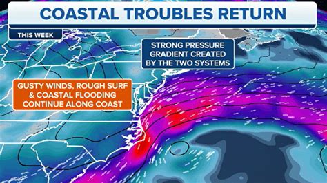 Remnants Of Ophelia Supermoon Enhance Flood Risk Along East Coast