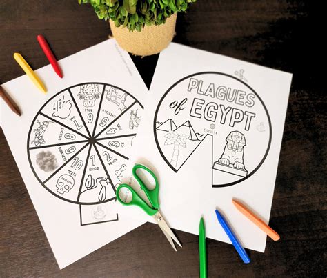 Plagues Of Egypt Coloring Spinner Wheel Passover Lesson Etsy