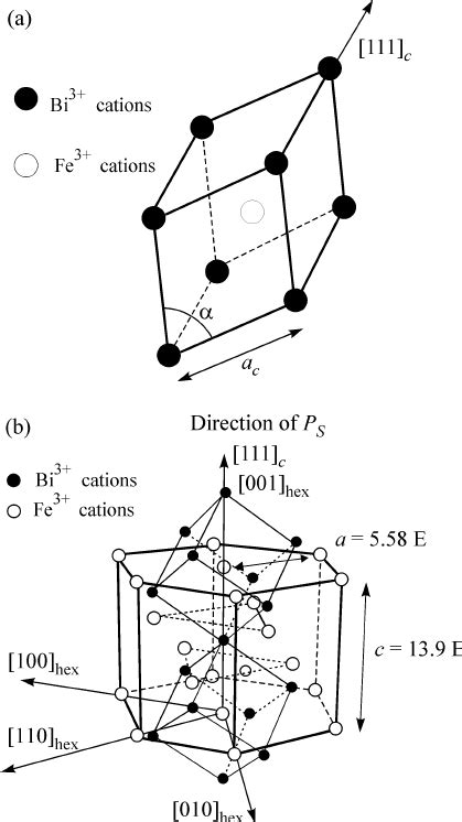 Rhombohedral Crystal Structure