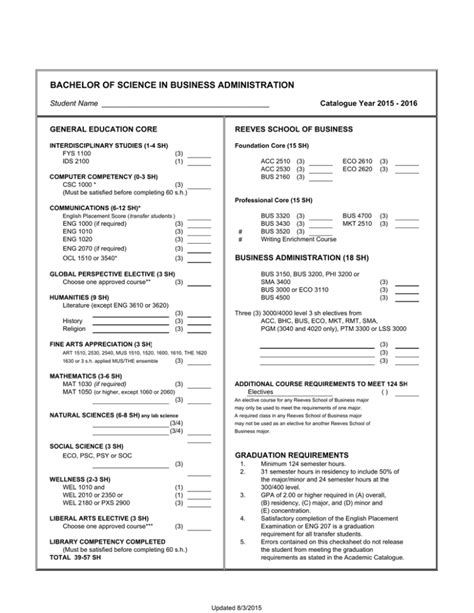 BACHELOR OF SCIENCE IN BUSINESS ADMINISTRATION Student Name