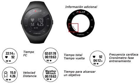 Reloj Gps Polar M Con Puls Metro De Mu Eca An Lisis Pruebas Y Opini N