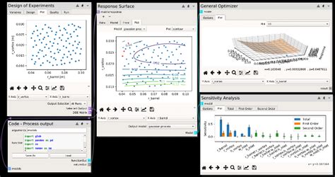 Screenshot Of The Nodeworks Workflow Used In This Work Download