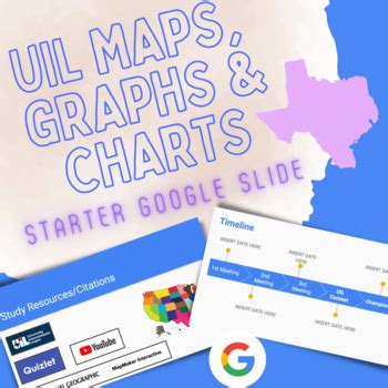 UIL Maps, Graphs & Charts Starter Resource for Students || Google Slides