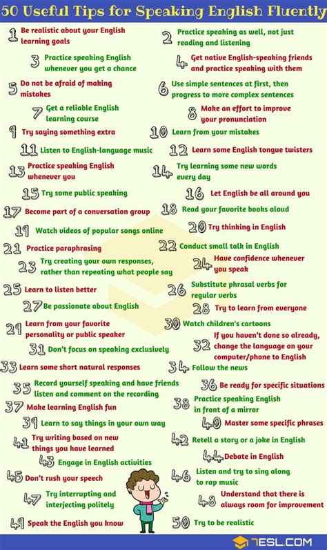 How To Speak English Fluently 50 Simple Tips • 7esl Speak English