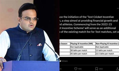 Bcci Secretary Jay Shah Announces New Incentive Scheme For Test Cricket