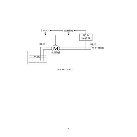 变频恒压供水系统构成及工作原理变频压力电控图土木在线