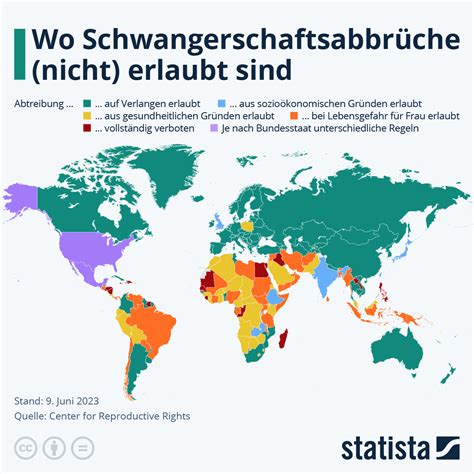 Infografik Wo Schwangerschaftsabbrüche Nicht Erlaubt Sind Statista