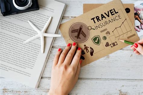 When To Buy International Travel Insurance The Essential Guide