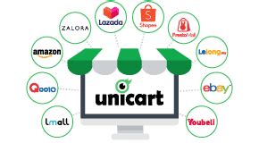 Unicart We Provide Standard E Commerce Solution Which Comes With