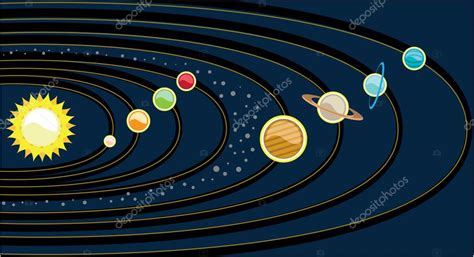 Descubrir 83 Imagen Sistema Planetario Dibujos Viaterra Mx