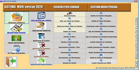 Sistemasaltoke Sistema Para Puntos De Ventas