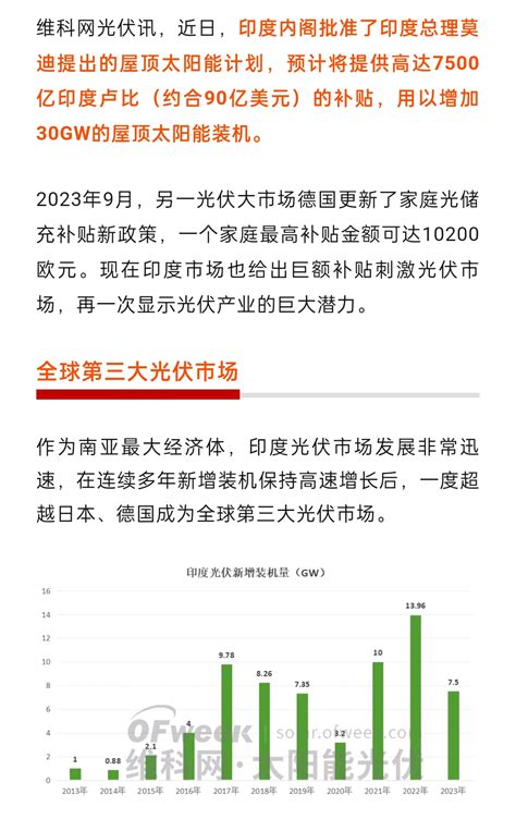 [傲][傲][傲][傲]这周末全是光伏产业的各种利好，这波反弹组件没涨个啥，反而 财富号 东方财富网