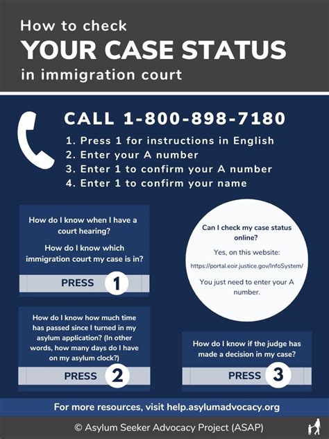 Asylum Application Deadline Extended For Some Asylum Seekers