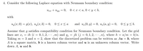 Solved Consider The Following Laplace Equation With Neumann Chegg