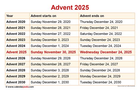 Advent Calendar 2025 Start Date Audrey Martinez