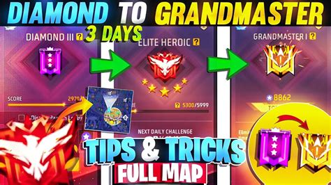 Free Fire Solo Rank Push Tips And Tricks Win Every Ranked Match Solo