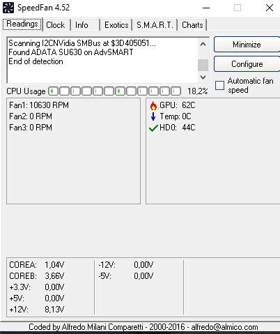 GTX 570 Sistemde Oyun Oynarken Bir Anda Bilgisayar Kilitleniyor Ve