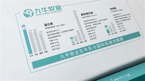 【羚佳设计案例】设计如何为品牌的高端产品赋能？ 数英