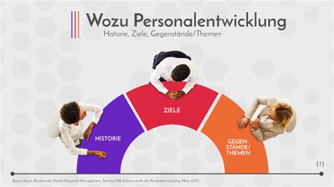 Personalentwicklung Pr Sentation By Jessica Sauer On Prezi