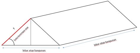 Menghitung Kemiringan Atap Baja Ringan Dwg Fastview IMAGESEE