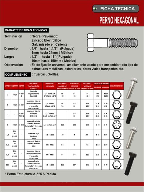 Ft Perno Astm A325 3 4x1x1 2 Pdf Acero Rieles