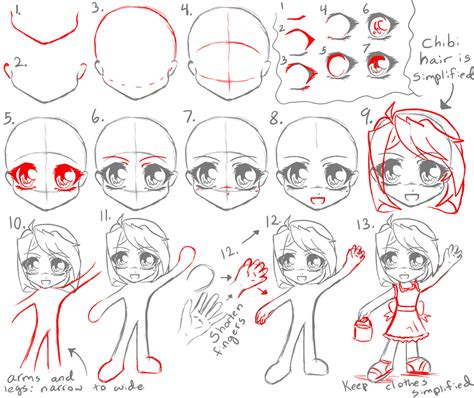 Chibi Tutorial by manic-goose on DeviantArt