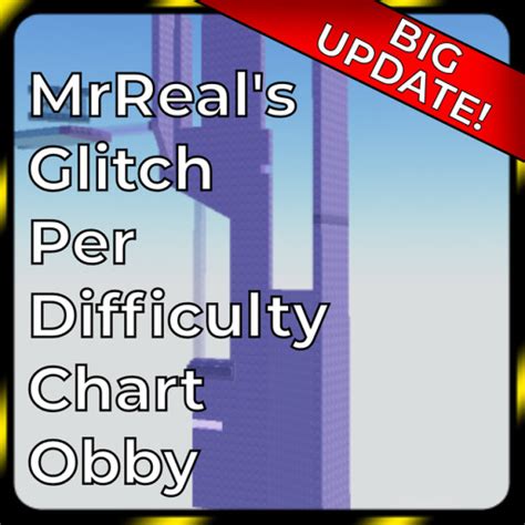 Robloxgo Pyros Glitch Per Difficulty Chart Obby Real Time Stats